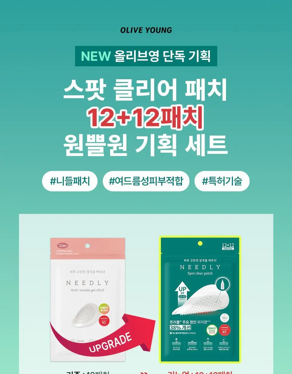 [리뉴얼] 니들리 스팟 클리어 12패치 1+1 기획 (12+12패치) 상세페이지 3
